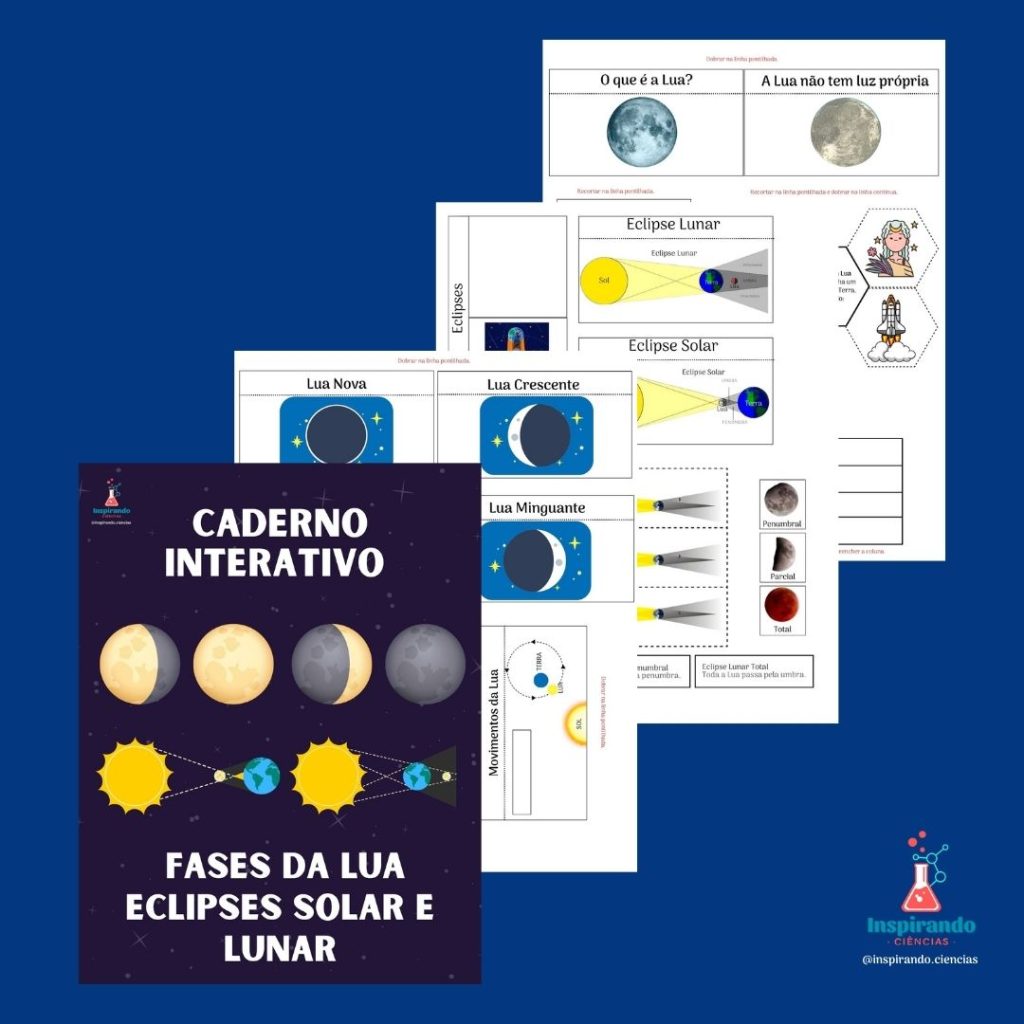 Caderno Interativo – Fases Da Lua E Eclipses | Inspirando Ciências