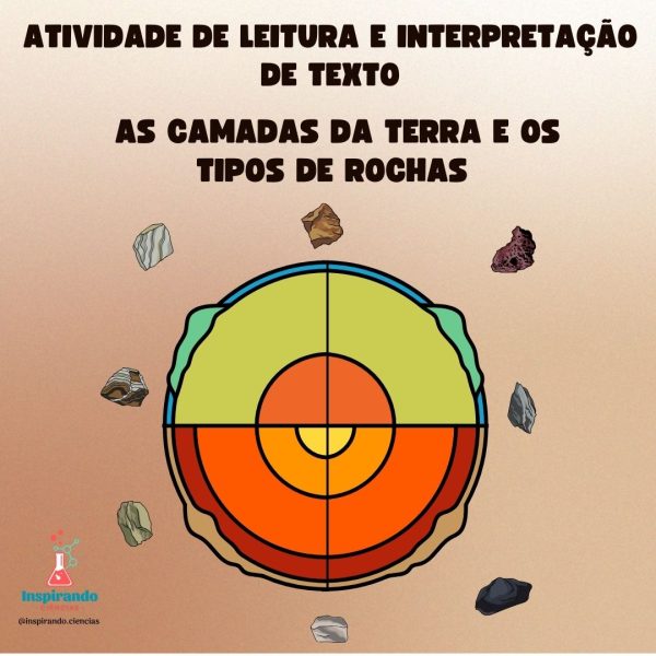 Leitura e interpretação de texto: As Camadas da Terra e os tipos de rochas