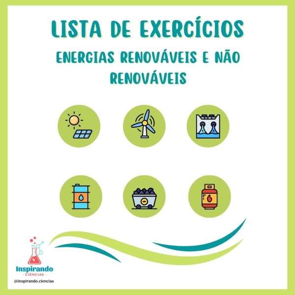 Lista de exercícios - Energias renováveis e não renováveis